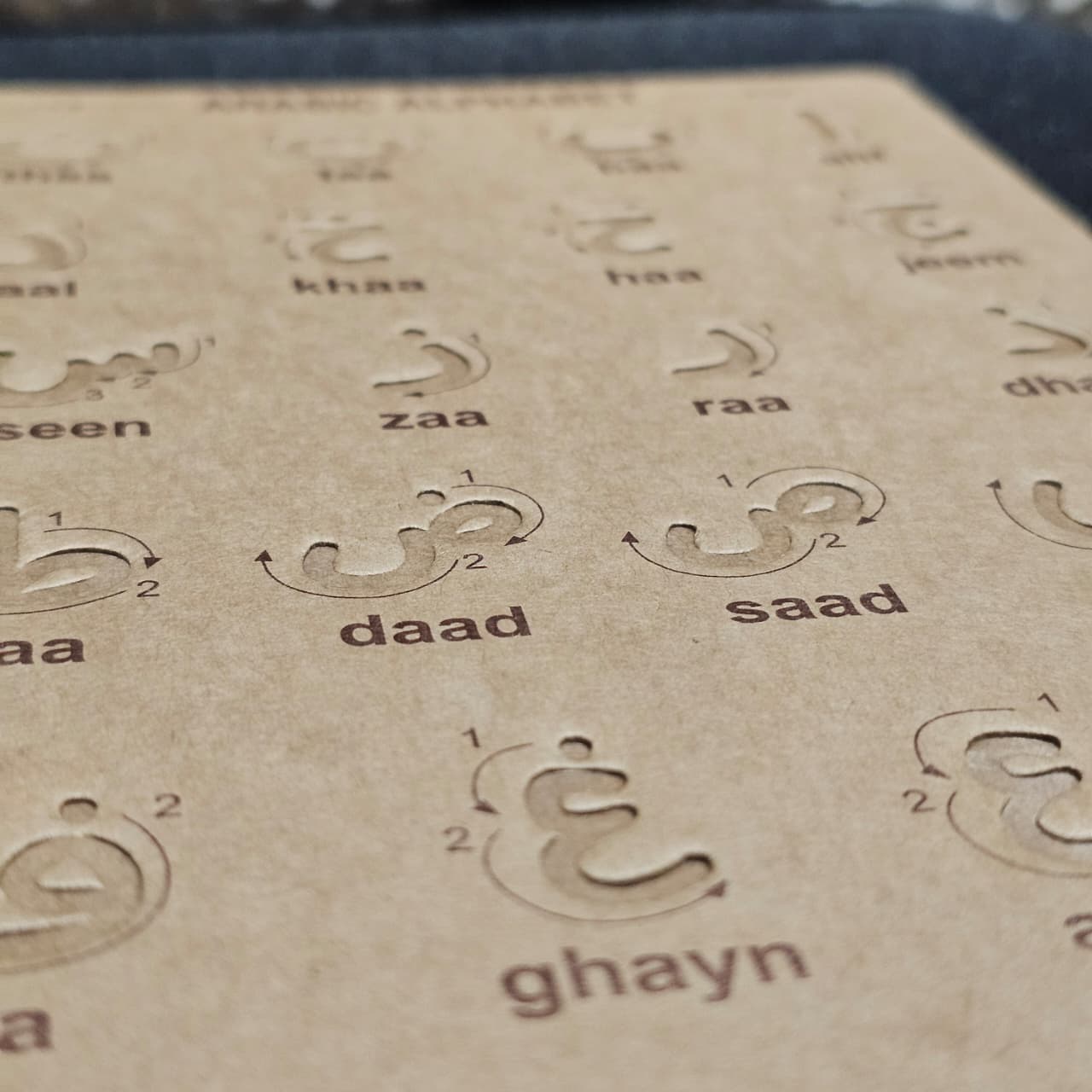 Grooved Writing boards